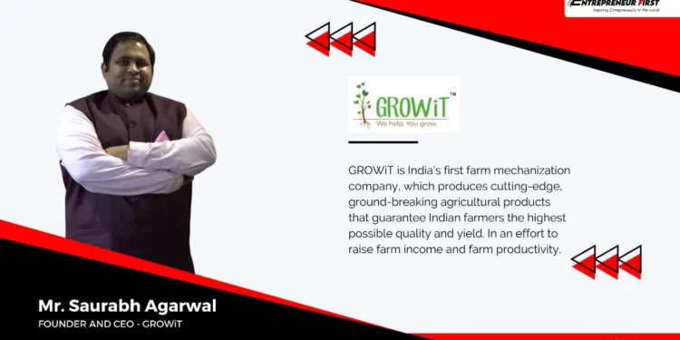 GROWiT India Innovative Journey as India's First Farm Mechanization Company - Entrepreneur First Magazine